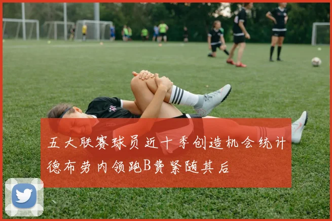 五大联赛球员近十季创造机会统计德布劳内领跑B费紧随其后